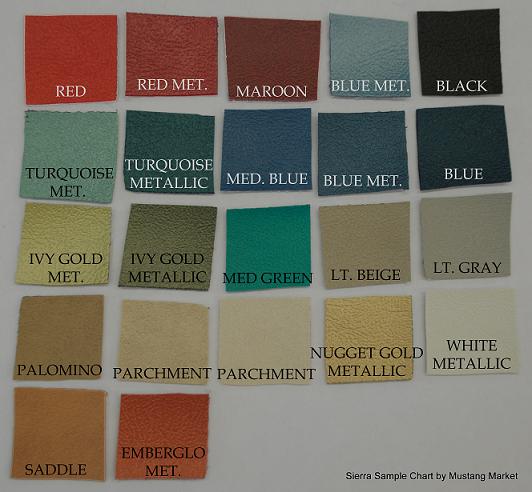 Grain Color Chart